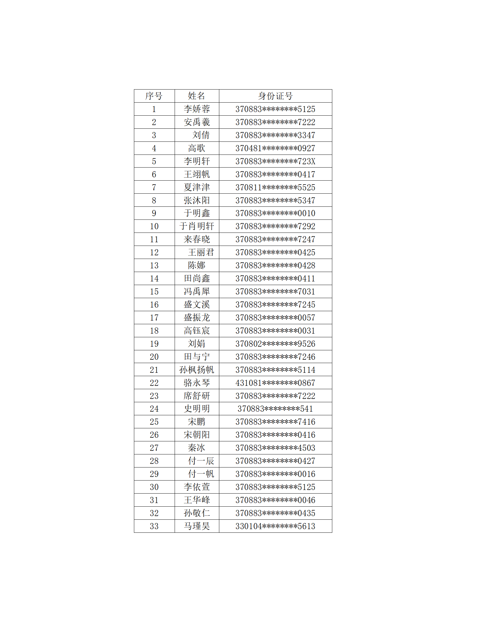 帆船研学活动学员名单_01