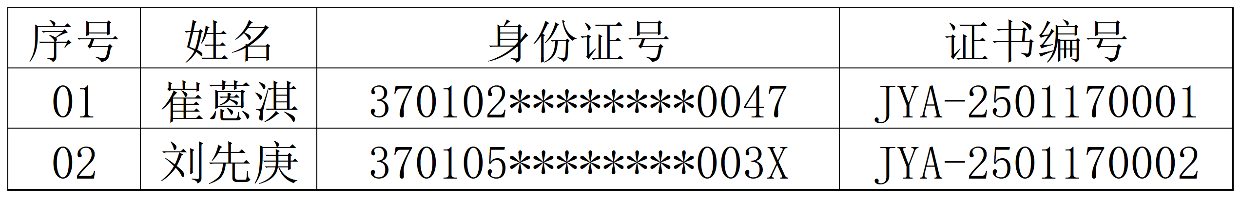 逆风航行动力学解析与实践突破1月24日实践活动结业证书