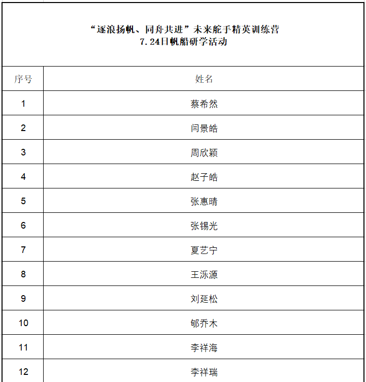 4f00ce7fee7d4434eeb58f00d7560a6