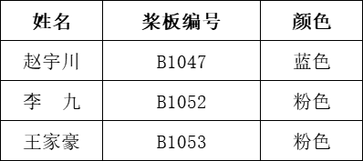 7c89636d087ca60265bdc5560e2baec8